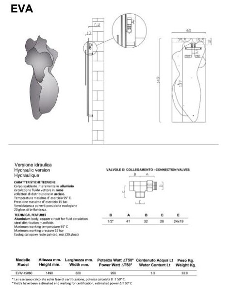 Radiador de Diseño y De Lujo